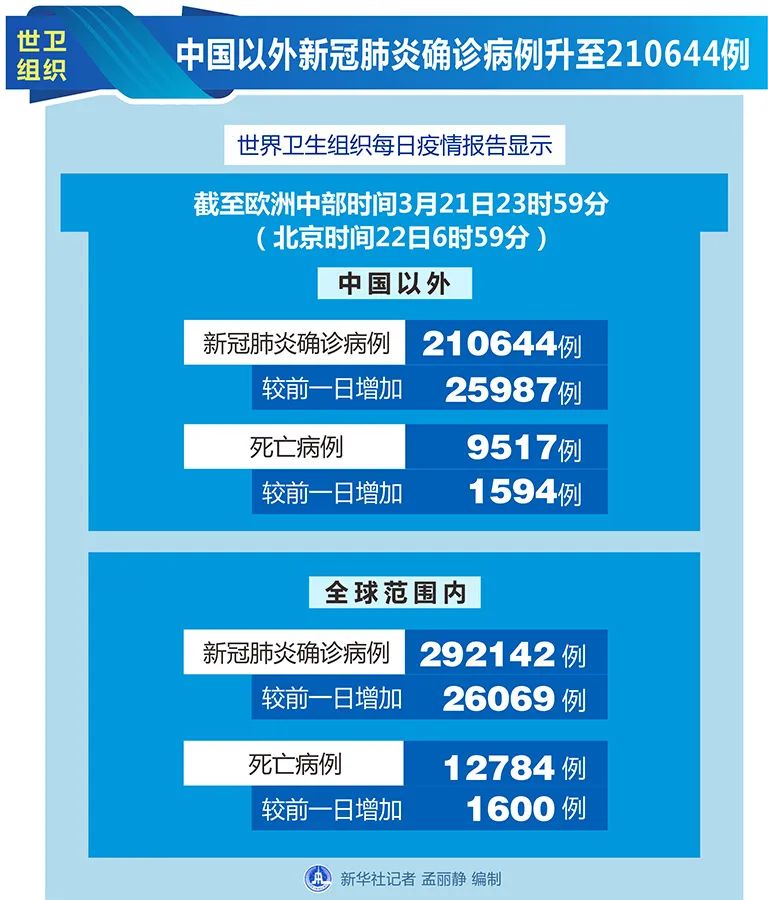 新澳2025精准正版免费与,全面释义与警惕虚假宣传-全面释义、解释与落实